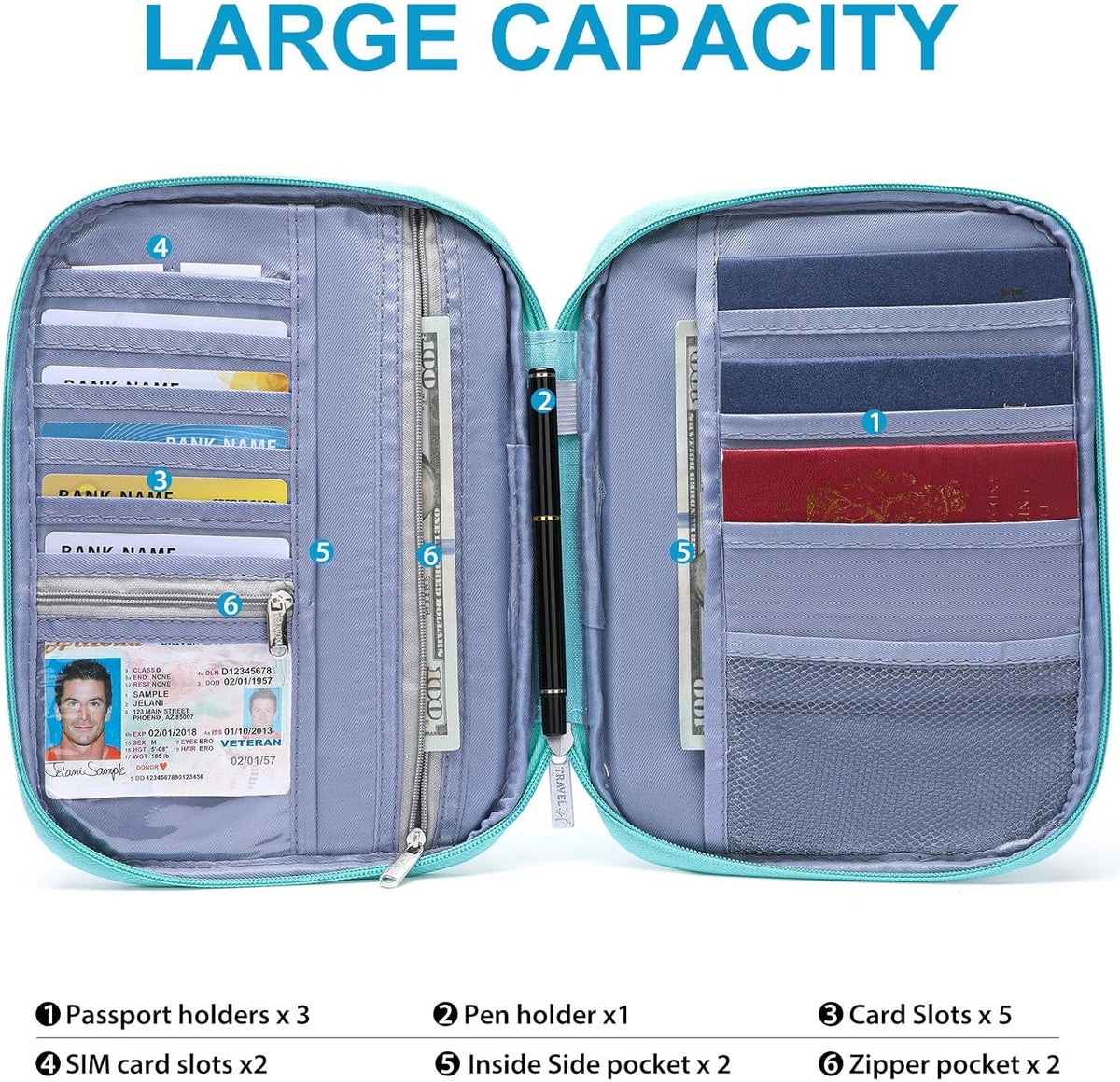 Family Passport Wallet Holder,Waterproof Multi functional Travel Document Organizer for Men Women Travel Wallet