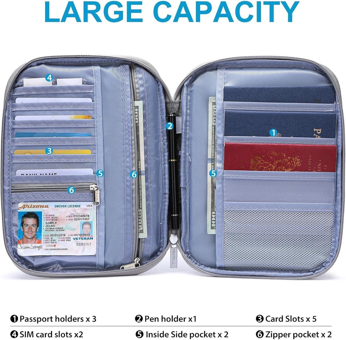 Family Passport Wallet Holder,Waterproof Multi functional Travel Document Organizer for Men Women Travel Wallet