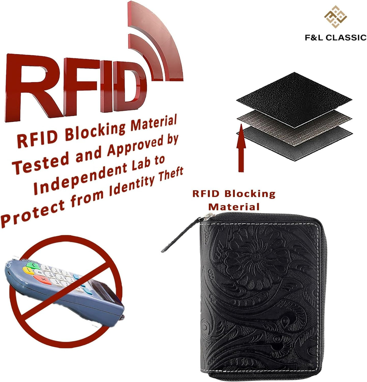 Passport Wallet - Travel Document Holder w/RFID Blocking – Full Grain Leather – Bifold compact zip around Wallet with Credit Card Slots for Women and Men, black, 500-90