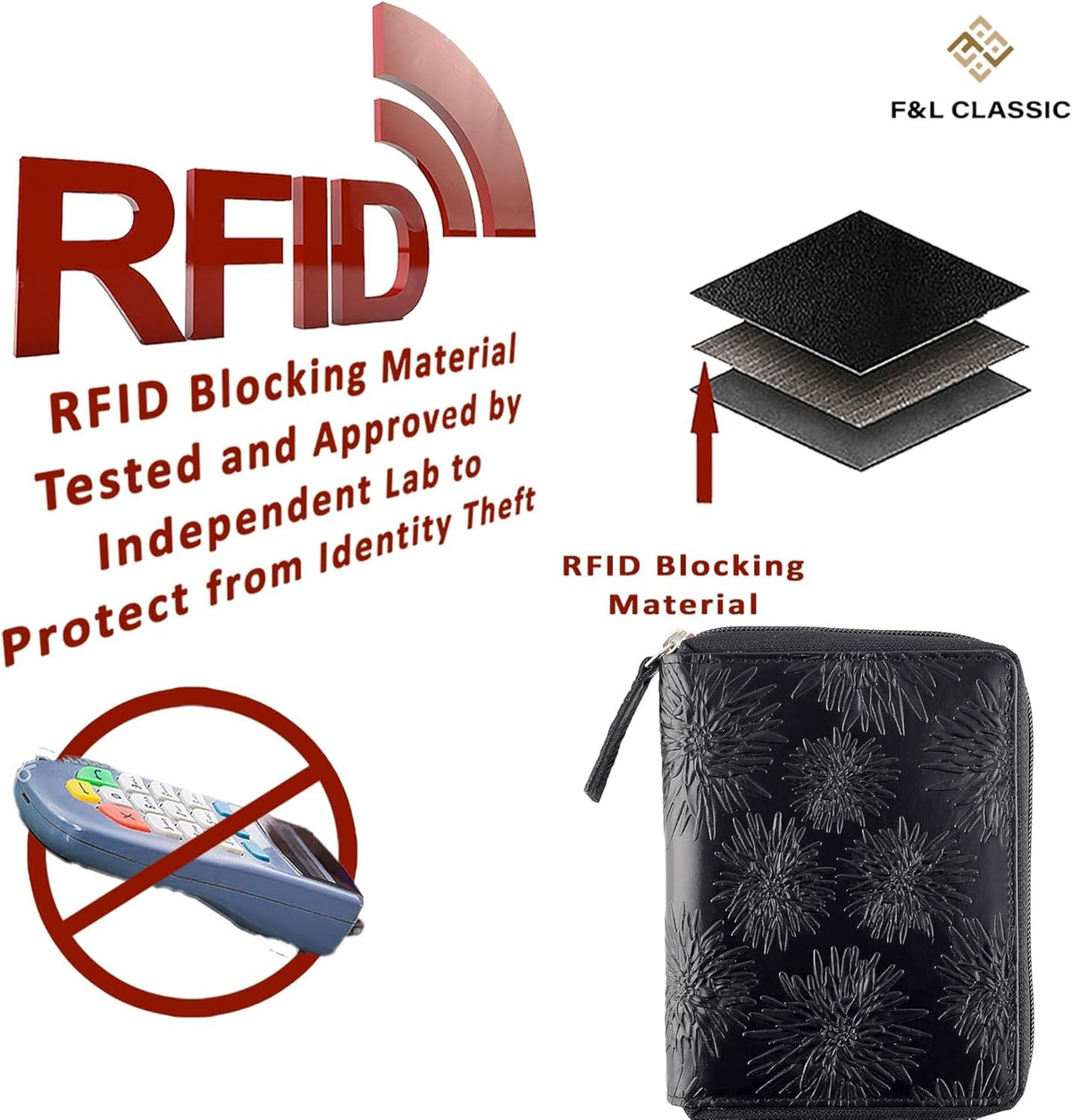 Passport Wallet - Travel Document Holder w/RFID Blocking – Full Grain Leather – Bifold compact zip around Wallet with Credit Card Slots for Women and Men, black, 500-90