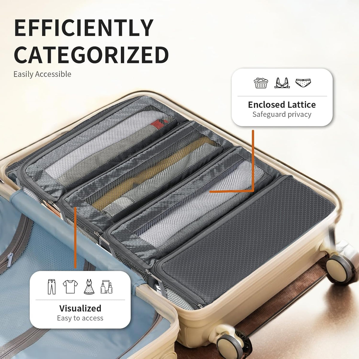 Suitcase Organizer Travel Bags Organizer for Luggage Compression Hanging Packing Cubes for Travel Carry on Closet (Bag Only)