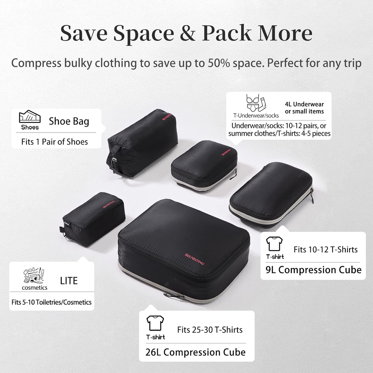 Waterproof Compression Packing Cubes sets,Large Travel Packing organizers for Carry on Luggage,2 Sides Expandable Storage Bags