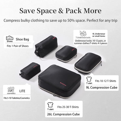 Waterproof Compression Packing Cubes sets,Large Travel Packing organizers for Carry on Luggage,2 Sides Expandable Storage Bags