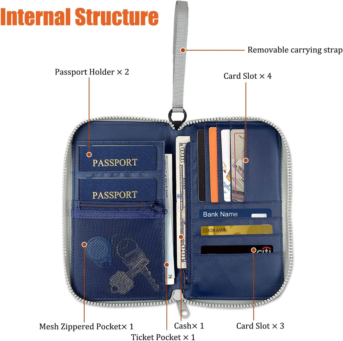 Passport Holder Family with RFID Blocking, Passport Wallet Women Men, Travel Document Organizer with Wrist Strap Holds Multiple Passports & Boarding Passes (Purple)