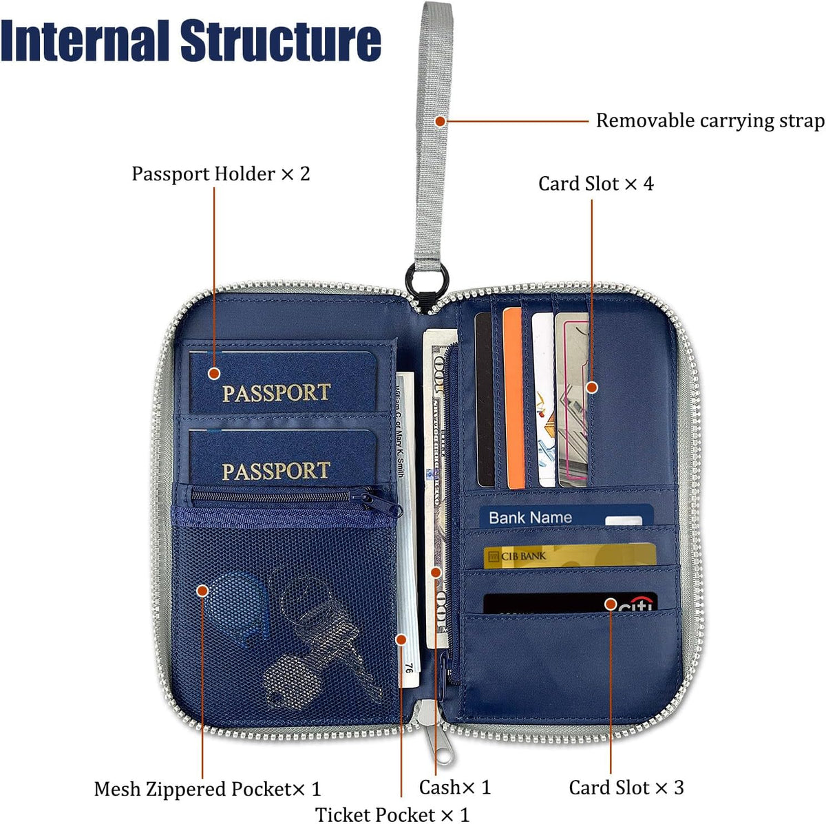 Passport Holder Family with RFID Blocking, Passport Wallet Women Men, Travel Document Organizer with Wrist Strap Holds Multiple Passports & Boarding Passes (Purple)