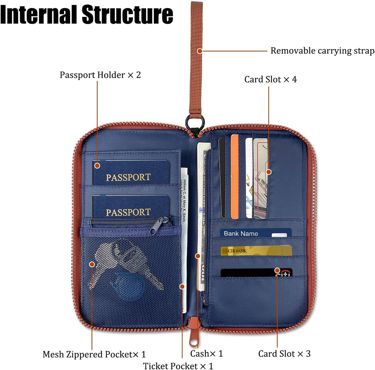 Passport Holder Family with RFID Blocking, Passport Wallet Women Men, Travel Document Organizer with Wrist Strap Holds Multiple Passports & Boarding Passes (Purple)