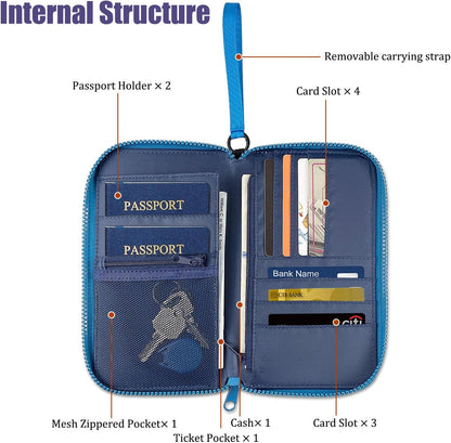 Passport Holder Family with RFID Blocking, Passport Wallet Women Men, Travel Document Organizer with Wrist Strap Holds Multiple Passports & Boarding Passes (Purple)