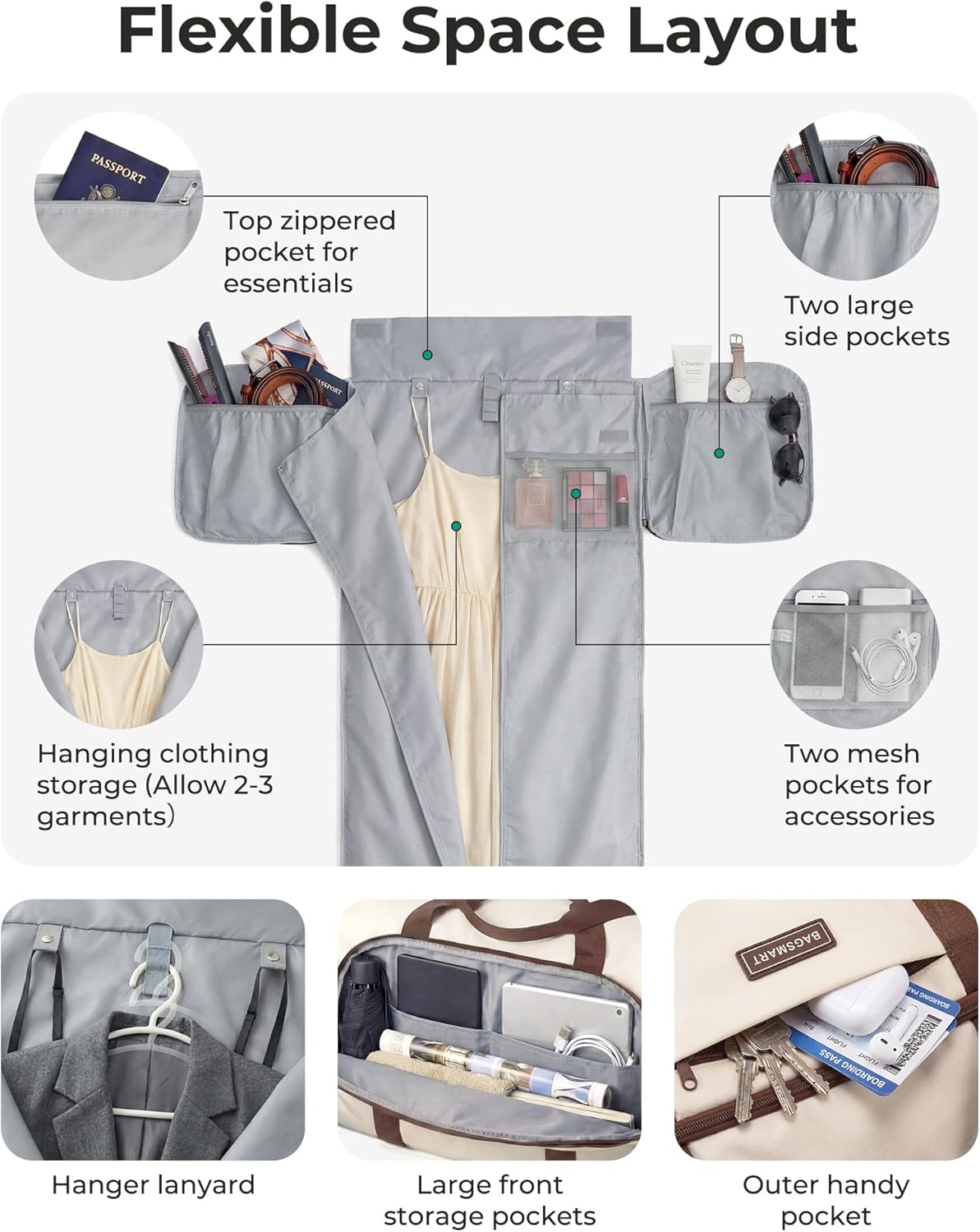 Garment Bag Duffle Bag for Travel Convertible 2 in 1 Suit Bag for Hanging Clothes Carry on Travel Bag with Shoes Bag,Shoulder Strap Weekender for Dresses, Coats, Shirts (Brown)