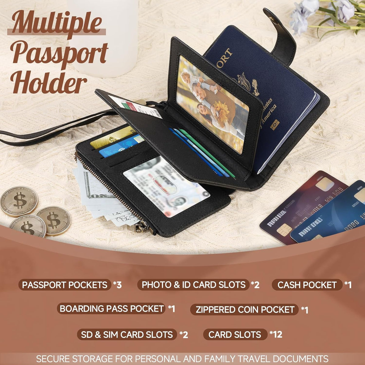 Likesing RFID Blocking Passport Holder, Leather Travel Wallet Womens(Black) | RFID Passport Wallet with 13 Card Holders ＆ 2 SIM Slots, Passport Book Cover Photo ＆ Zippered Coins Pocket and Cash Holder