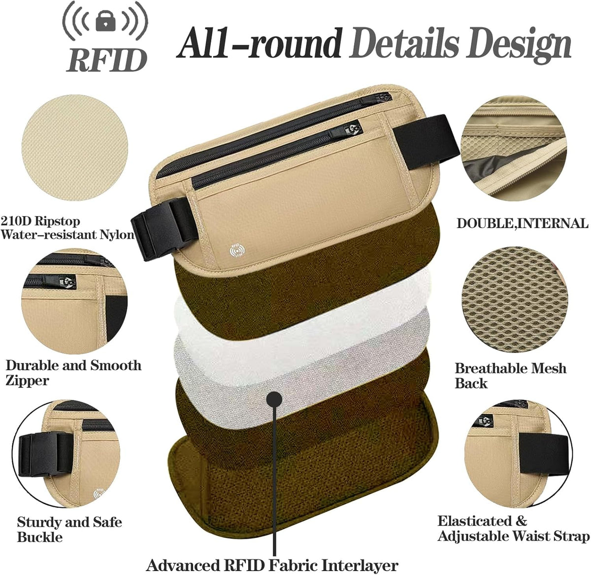 Black Hidden Money Belt for Travel for Men, Waist Wallet Anti Theft, RFID Passport Holder For Travel Men Or Women, Money Pouch, RFID Passport Holder(Black1)