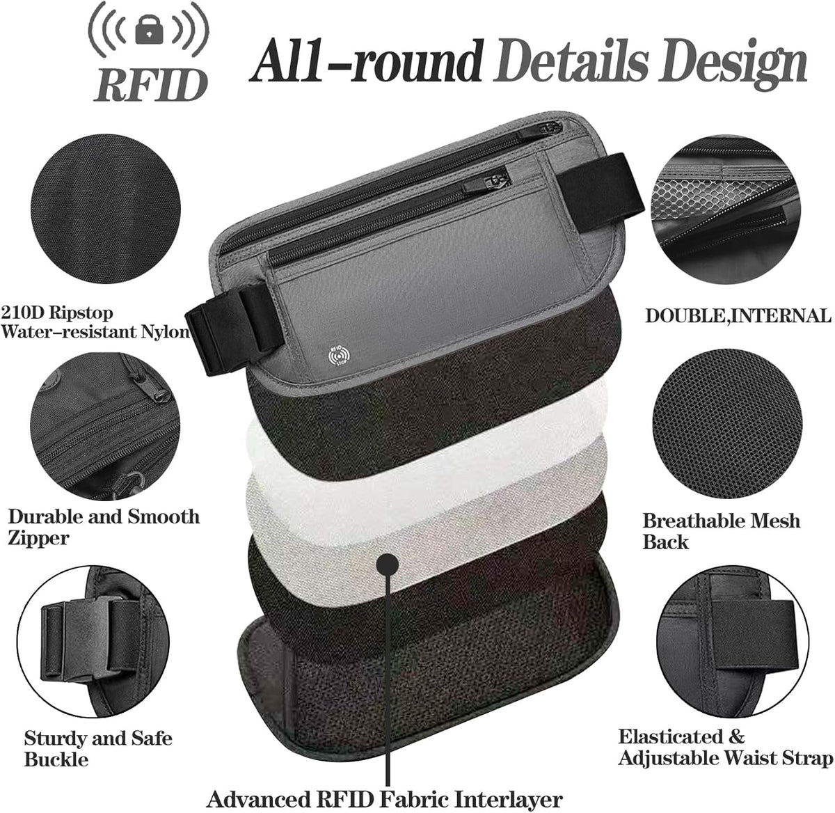 Black Hidden Money Belt for Travel for Men, Waist Wallet Anti Theft, RFID Passport Holder For Travel Men Or Women, Money Pouch, RFID Passport Holder(Black1)