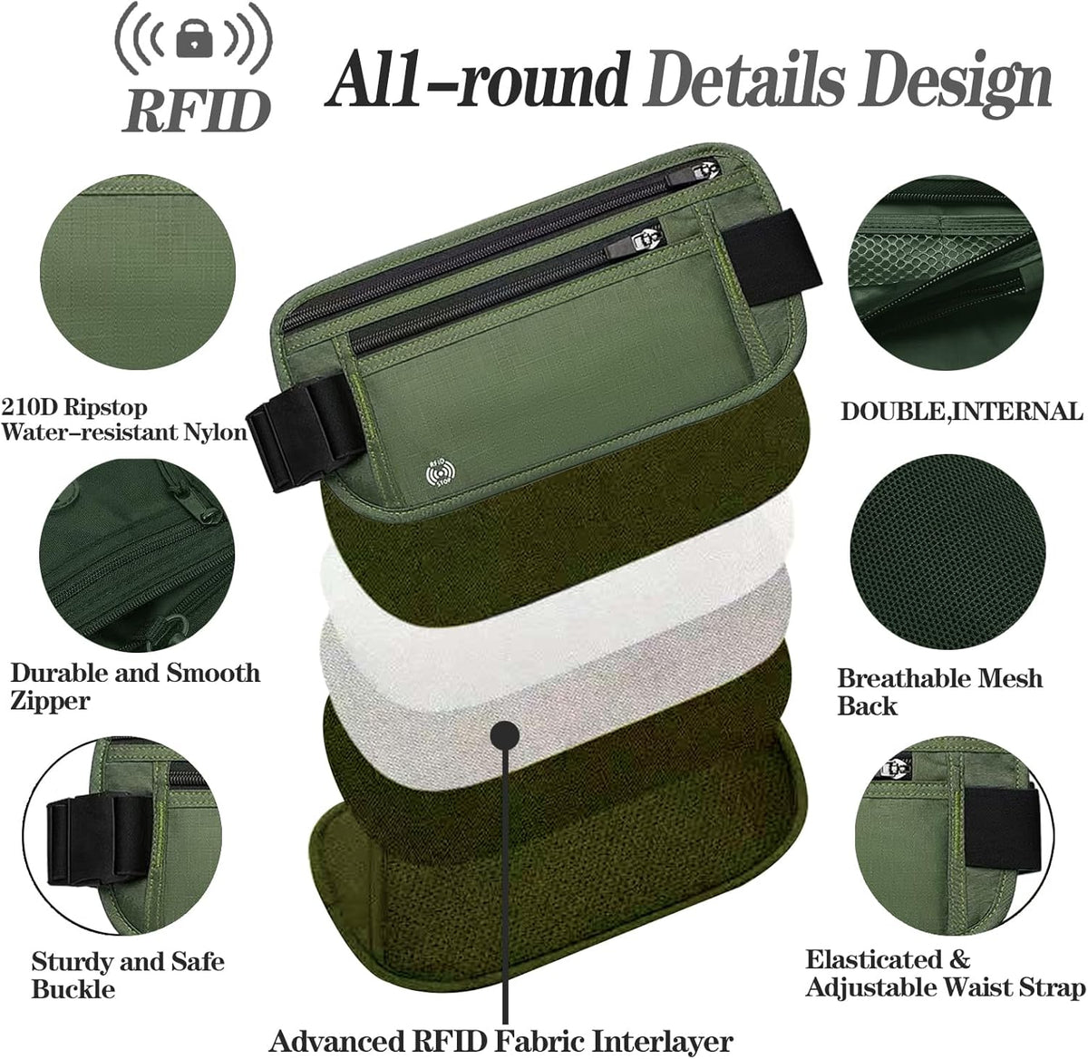 Black Hidden Money Belt for Travel for Men, Waist Wallet Anti Theft, RFID Passport Holder For Travel Men Or Women, Money Pouch, RFID Passport Holder(Black1)