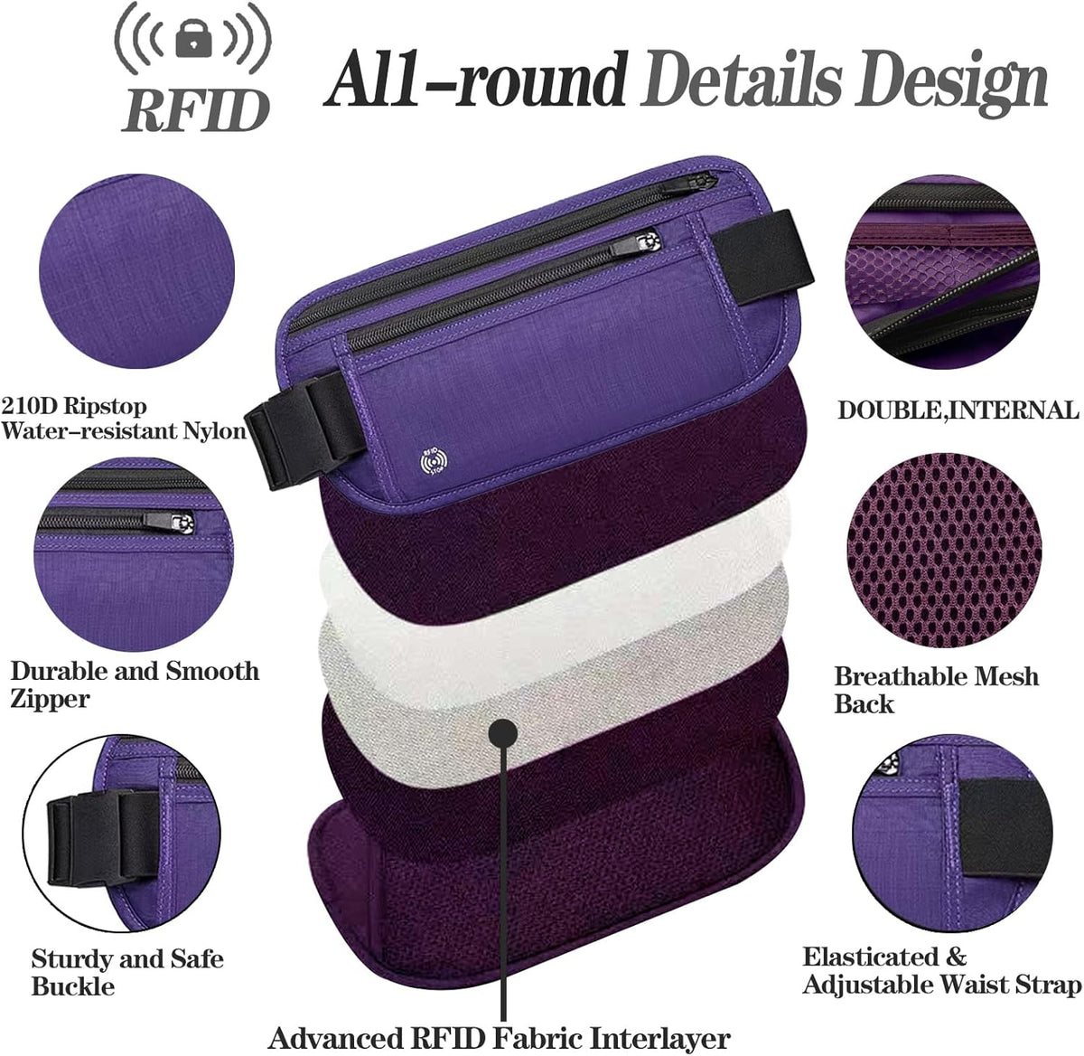 Black Hidden Money Belt for Travel for Men, Waist Wallet Anti Theft, RFID Passport Holder For Travel Men Or Women, Money Pouch, RFID Passport Holder(Black1)