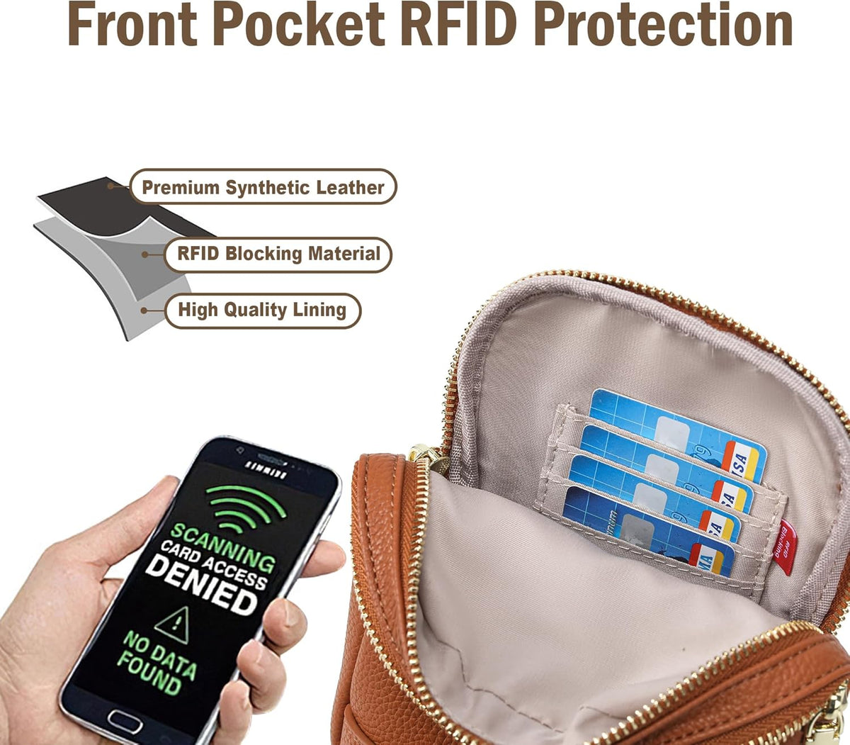 Anti Theft Crossbody Bag for Women, Small RFID Blocking Sling Purse with Zipper Lock for Travel, Vegan Leather