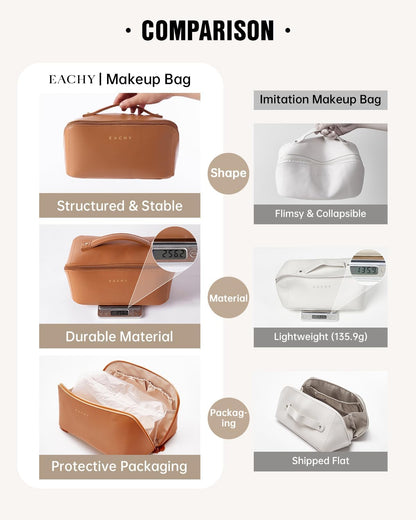 Travel Makeup Bag, Large Capacity Cosmetic Bag for Women, Waterproof PU Leather, Flat Open Portable Toiletry Bag for Skincare, Brushes & Travel Essentials - Colors A