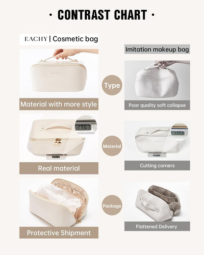 Travel Makeup Bag, Large Capacity Cosmetic Bag for Women, Waterproof PU Leather, Flat Open Portable Toiletry Bag for Skincare, Brushes & Travel Essentials - Colors A