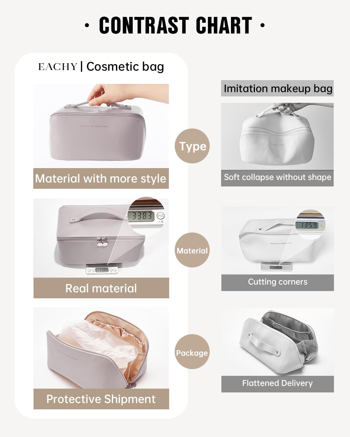 Travel Makeup Bag, Large Capacity Cosmetic Bag for Women, Waterproof PU Leather, Flat Open Portable Toiletry Bag for Skincare, Brushes & Travel Essentials - Colors A
