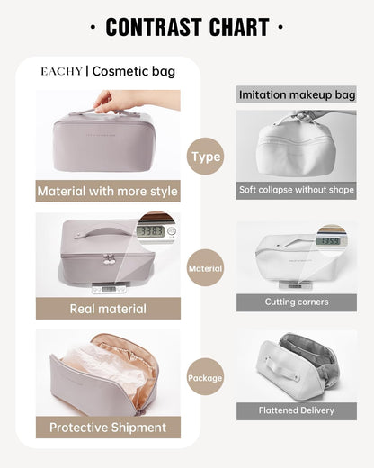 Travel Makeup Bag, Large Capacity Cosmetic Bag for Women, Waterproof PU Leather, Flat Open Portable Toiletry Bag for Skincare, Brushes & Travel Essentials - Colors A