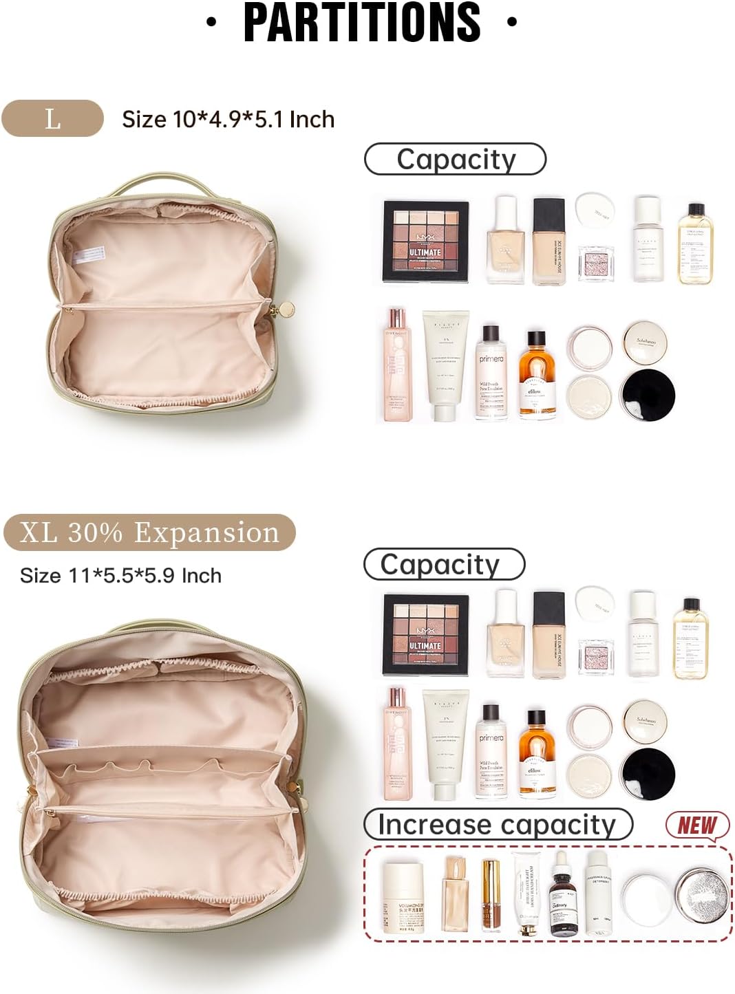 Travel Makeup Bag, Large Capacity Cosmetic Bag for Women, Waterproof PU Leather, Flat Open Portable Toiletry Bag for Skincare, Brushes & Travel Essentials - Colors A