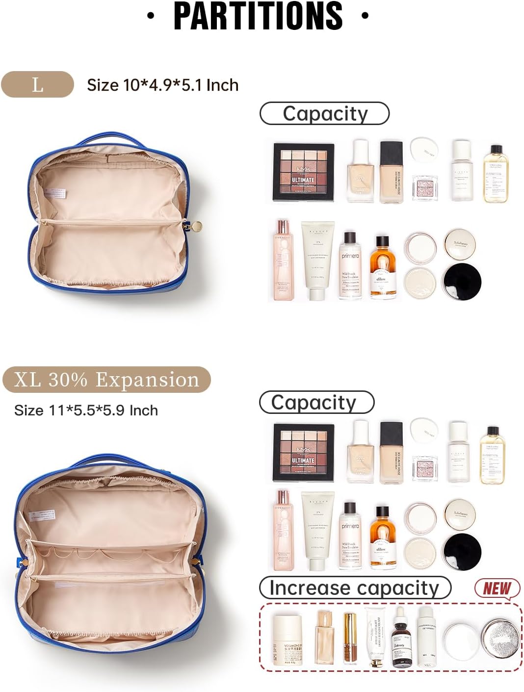 Travel Makeup Bag, Large Capacity Cosmetic Bag for Women, Waterproof PU Leather, Flat Open Portable Toiletry Bag for Skincare, Brushes & Travel Essentials - Colors A
