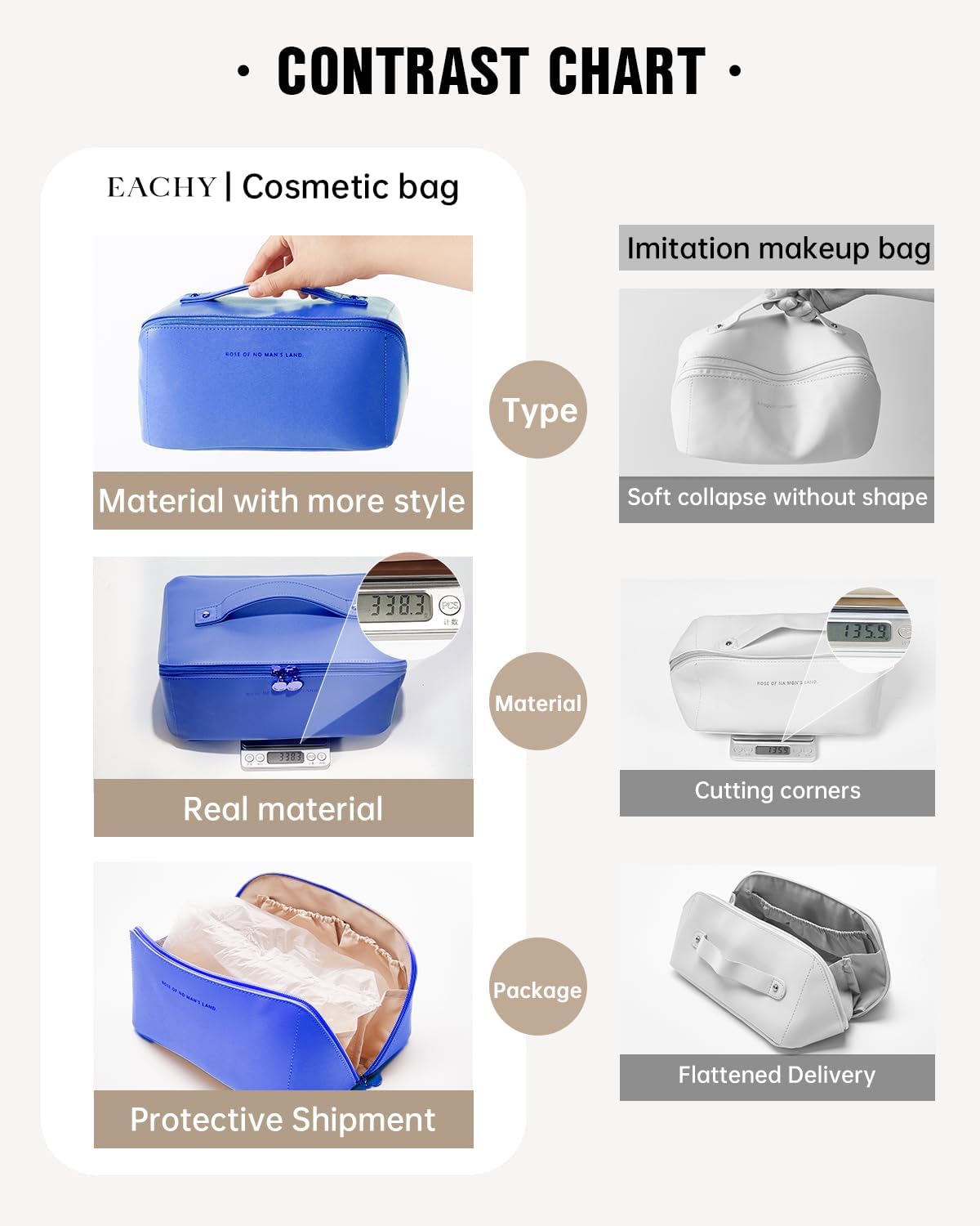 Travel Makeup Bag, Large Capacity Cosmetic Bag for Women, Waterproof PU Leather, Flat Open Portable Toiletry Bag for Skincare, Brushes & Travel Essentials - Colors A