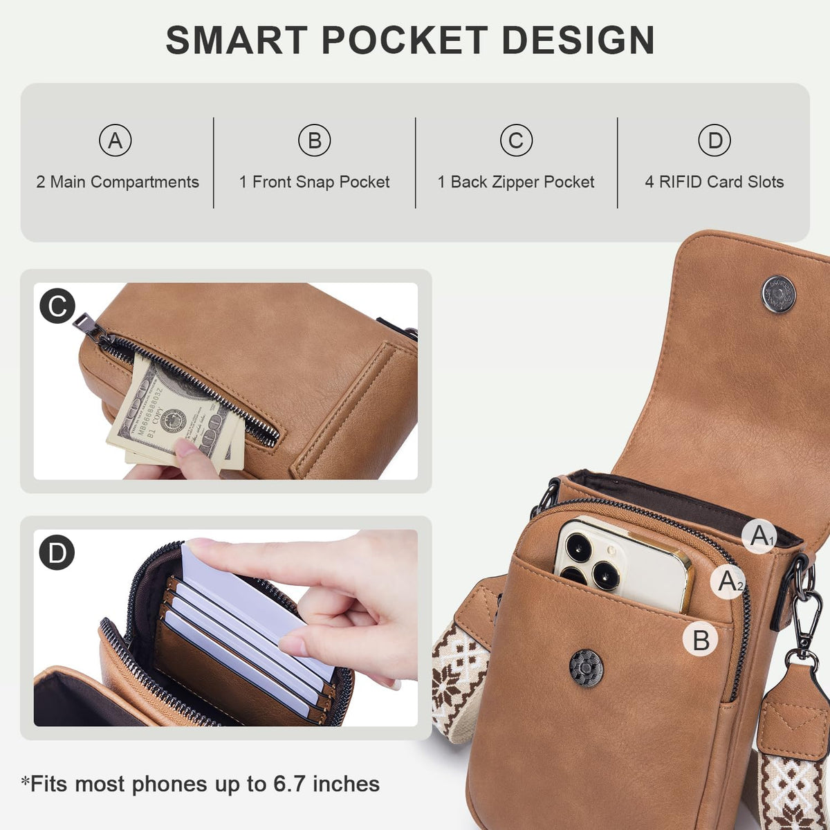 POIUGOYA Crossbody Bags for Women,Small Crossbody Purse with Triple Compartments,Cell Phone Wallet with Card Slots for Travel | Small
