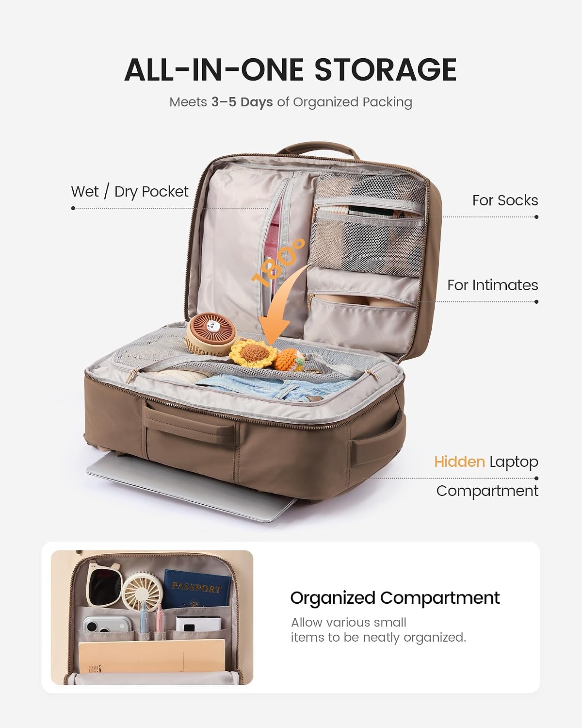 40L Travel Backpack for Women Men, Airline Approved Carry On Luggage, Multi-Pocket TSA Personal Item Bag fits 17 Inch Laptop, Waterproof Weekender Overnight Suitcase Travel Essentials