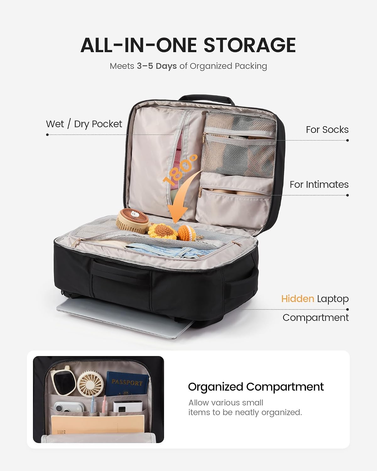 40L Travel Backpack for Women Men, Airline Approved Carry On Luggage, Multi-Pocket TSA Personal Item Bag fits 17 Inch Laptop, Waterproof Weekender Overnight Suitcase Travel Essentials