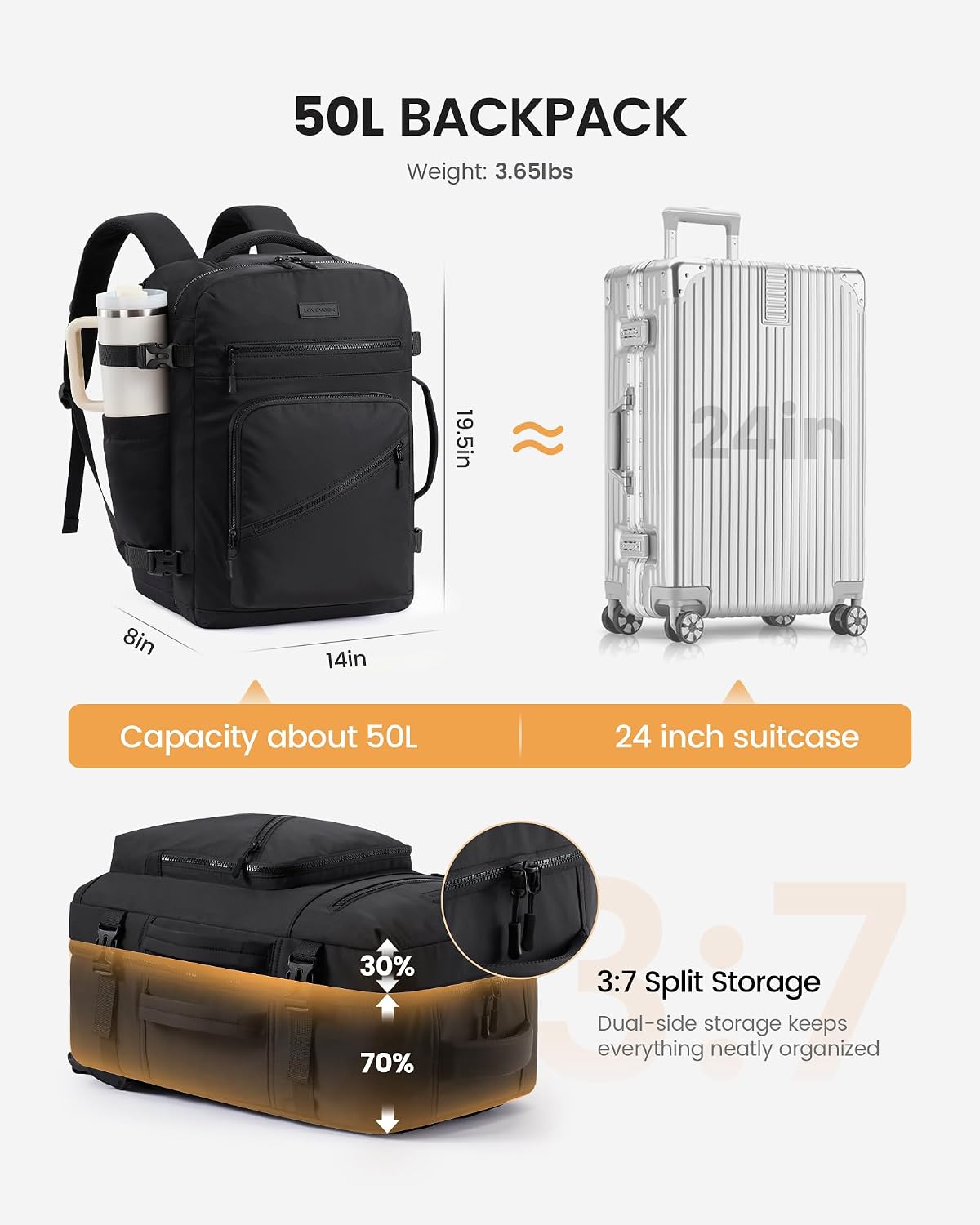 40L Travel Backpack for Women Men, Airline Approved Carry On Luggage, Multi-Pocket TSA Personal Item Bag fits 17 Inch Laptop, Waterproof Weekender Overnight Suitcase Travel Essentials