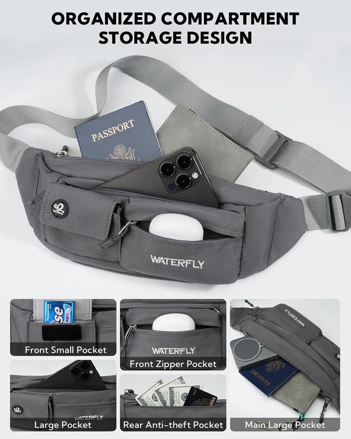 Small Crossbody Fanny Pack, Slim Waist Bag Chest Pouch Black | 5 Pocket, Lightweight, Water Resistant, Hip Bag for Travel Hiking Running Walking, Fits All Phones for Women Men