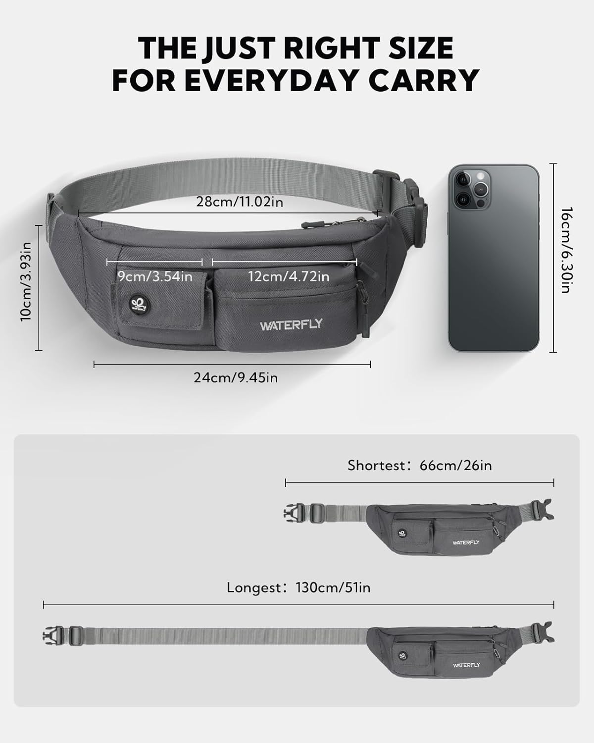 Small Crossbody Fanny Pack, Slim Waist Bag Chest Pouch Black | 5 Pocket, Lightweight, Water Resistant, Hip Bag for Travel Hiking Running Walking, Fits All Phones for Women Men