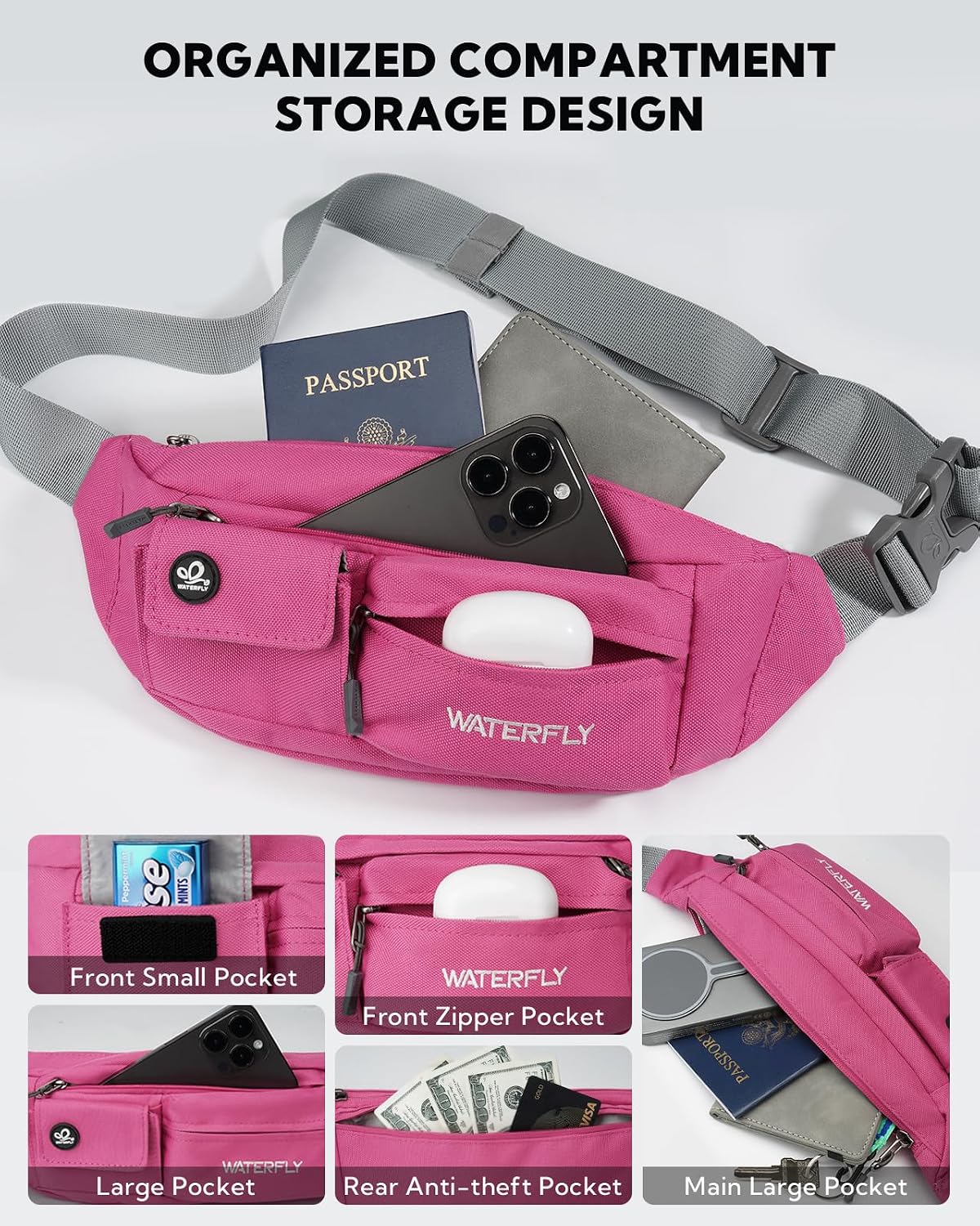 Small Crossbody Fanny Pack, Slim Waist Bag Chest Pouch Black | 5 Pocket, Lightweight, Water Resistant, Hip Bag for Travel Hiking Running Walking, Fits All Phones for Women Men
