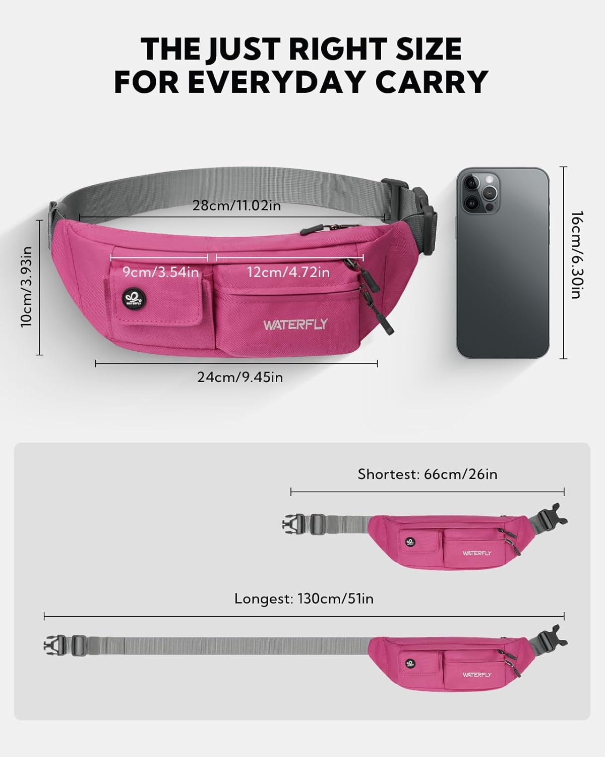 Small Crossbody Fanny Pack, Slim Waist Bag Chest Pouch Black | 5 Pocket, Lightweight, Water Resistant, Hip Bag for Travel Hiking Running Walking, Fits All Phones for Women Men