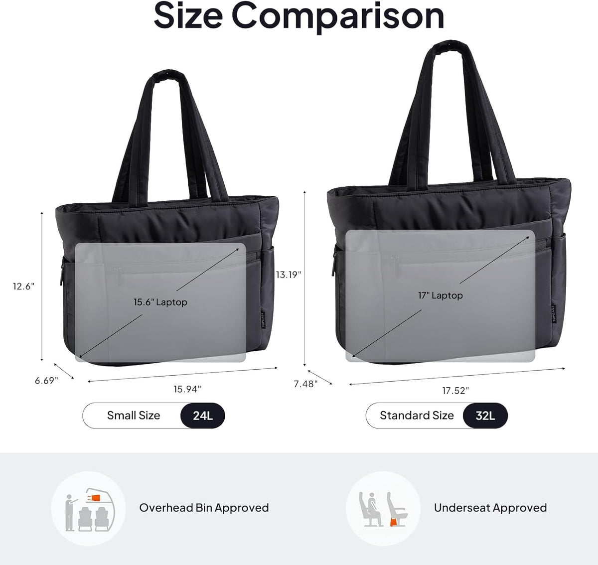 Tote Bag for Women Puffer Travel Carry On Bags with Laptop Compartment & Cup Holder Work Tote for Weekend Overnight