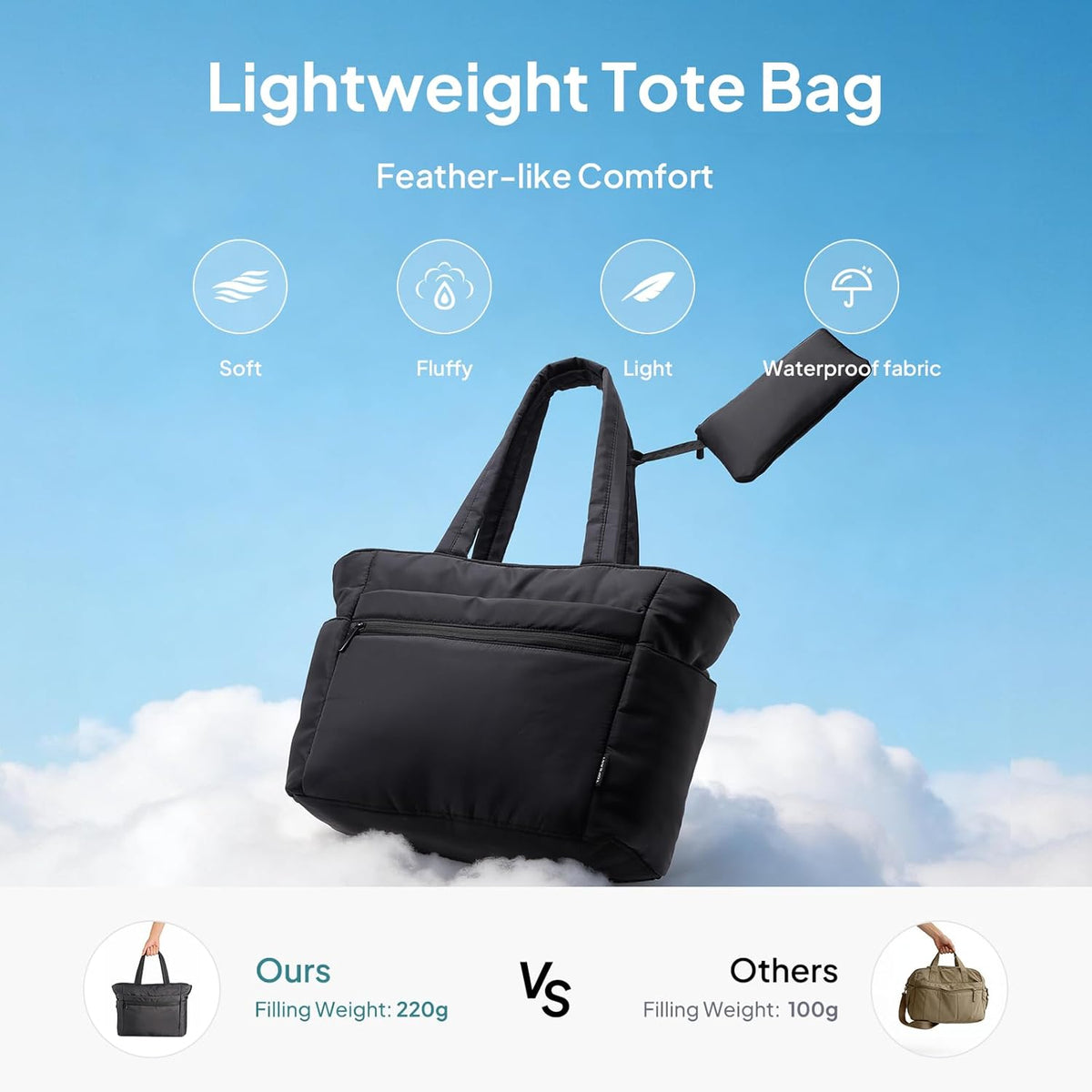 Tote Bag for Women Puffer Travel Carry On Bags with Laptop Compartment & Cup Holder Work Tote for Weekend Overnight