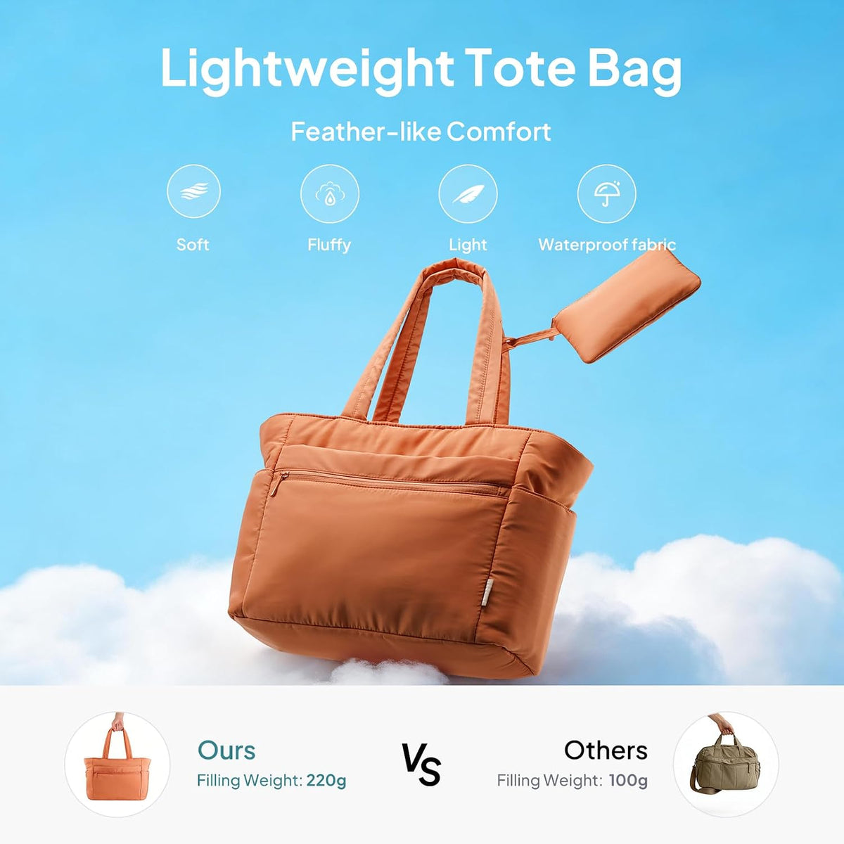 Tote Bag for Women Puffer Travel Carry On Bags with Laptop Compartment & Cup Holder Work Tote for Weekend Overnight