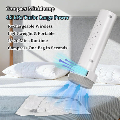 Vacuum Sealing Bags for Clothing Travel,Space Saver Vacuum Storage Bags with Air Pump,Compression Packing for Luggage and Clothes Travel (9 Combo Bags+Electric Pump)