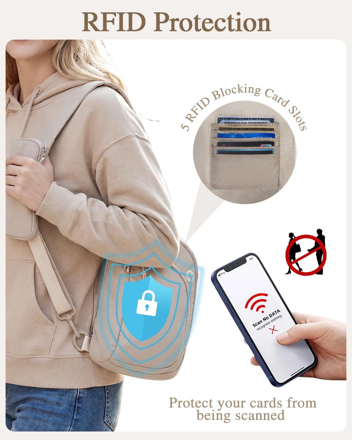 Sling Bag Crossbody Bags for Women with Anti-theft RFID Blocking Pocket | Water Bottle Holder, Adjustable Shoulder Strap, Phone Pocket, Cross Body Travel Purse, Sling Backpack, Tablet Compartment