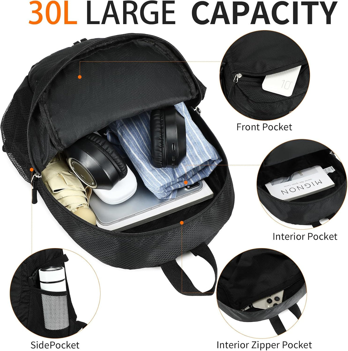Small Hiking Backpack Travel Lightweight Hiking Packable Daypack Water-Resistant Foldable Backpacks 15L for Travel Women Men Camping (Grey)