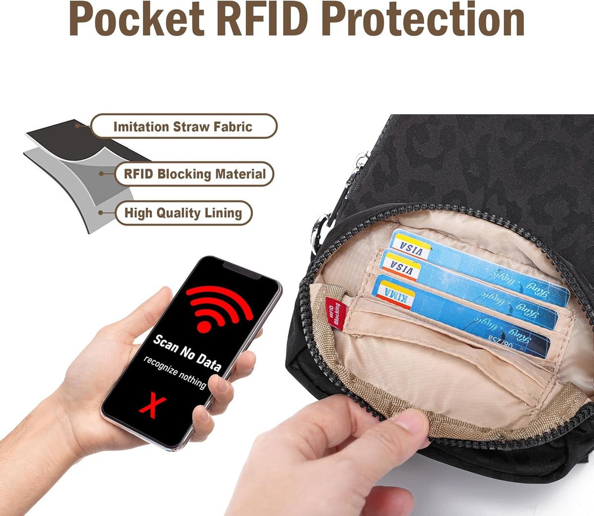 Small Anti Theft Crossbody Bags for Women Lightweight RFID Sling Bag | Nylon Travel Purse for Daily Casual Use