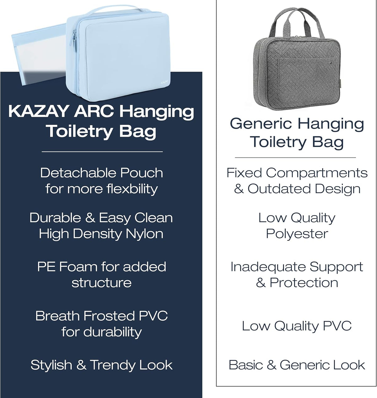 Compact Hanging Toiletry Bag with TSA Approved Detachable Pouch, Compact Travel Size, Travel Toiletry Bag, Water Resistant, Premium Nylon, Travel Size Toiletries, Cosmetic Makeup Bag (Light Blue)