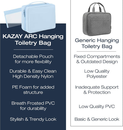 Compact Hanging Toiletry Bag with TSA Approved Detachable Pouch, Compact Travel Size, Travel Toiletry Bag, Water Resistant, Premium Nylon, Travel Size Toiletries, Cosmetic Makeup Bag (Light Blue)