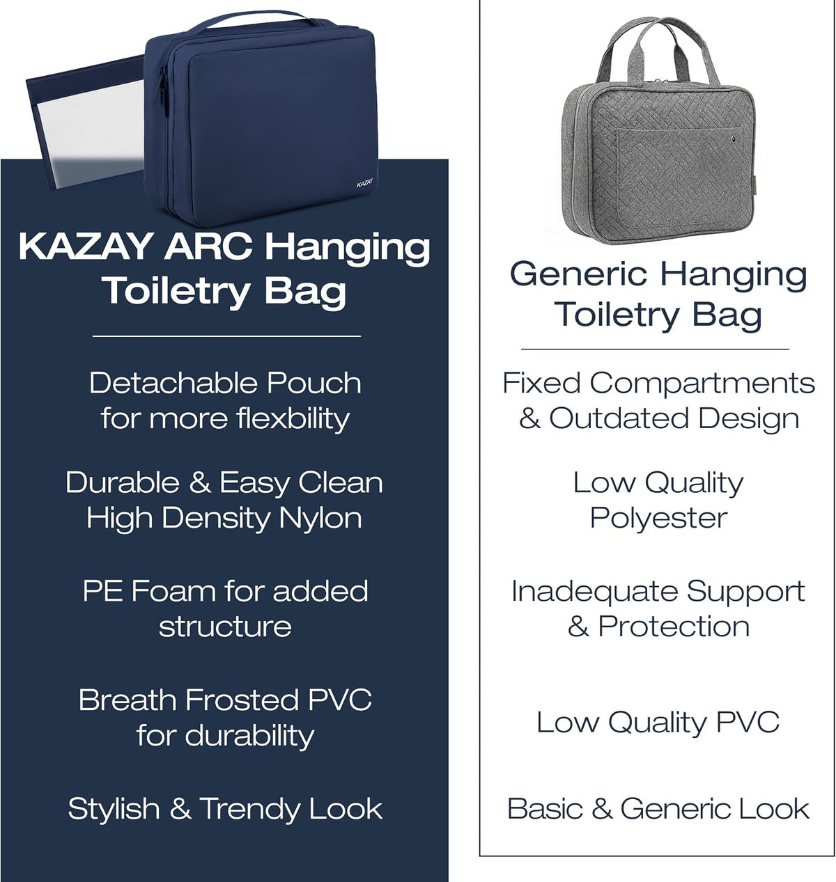 Compact Hanging Toiletry Bag with TSA Approved Detachable Pouch, Compact Travel Size, Travel Toiletry Bag, Water Resistant, Premium Nylon, Travel Size Toiletries, Cosmetic Makeup Bag (Light Blue)
