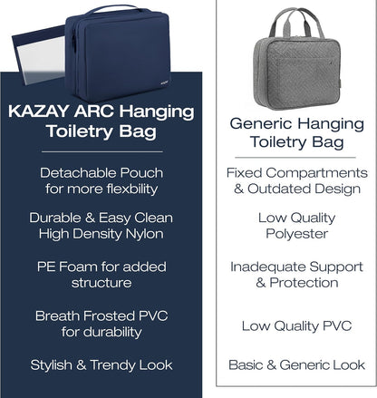 Compact Hanging Toiletry Bag with TSA Approved Detachable Pouch, Compact Travel Size, Travel Toiletry Bag, Water Resistant, Premium Nylon, Travel Size Toiletries, Cosmetic Makeup Bag (Light Blue)