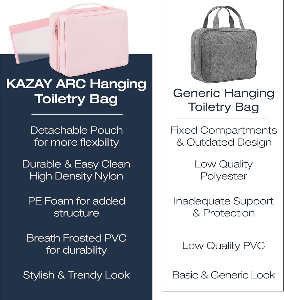 Compact Hanging Toiletry Bag with TSA Approved Detachable Pouch, Compact Travel Size, Travel Toiletry Bag, Water Resistant, Premium Nylon, Travel Size Toiletries, Cosmetic Makeup Bag (Light Blue)