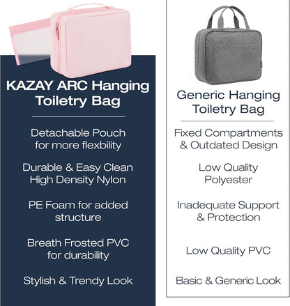 Compact Hanging Toiletry Bag with TSA Approved Detachable Pouch, Compact Travel Size, Travel Toiletry Bag, Water Resistant, Premium Nylon, Travel Size Toiletries, Cosmetic Makeup Bag (Light Blue)