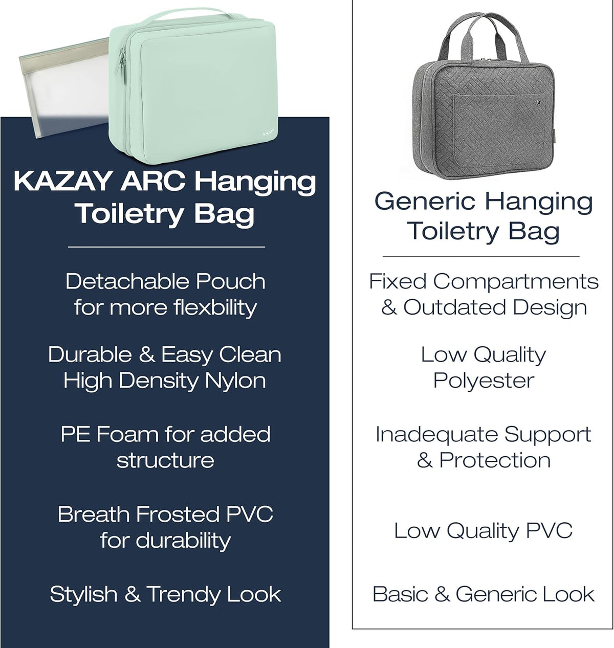 Compact Hanging Toiletry Bag with TSA Approved Detachable Pouch, Compact Travel Size, Travel Toiletry Bag, Water Resistant, Premium Nylon, Travel Size Toiletries, Cosmetic Makeup Bag (Light Blue)