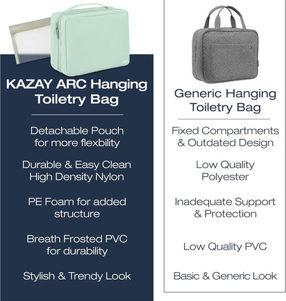 Compact Hanging Toiletry Bag with TSA Approved Detachable Pouch, Compact Travel Size, Travel Toiletry Bag, Water Resistant, Premium Nylon, Travel Size Toiletries, Cosmetic Makeup Bag (Light Blue)
