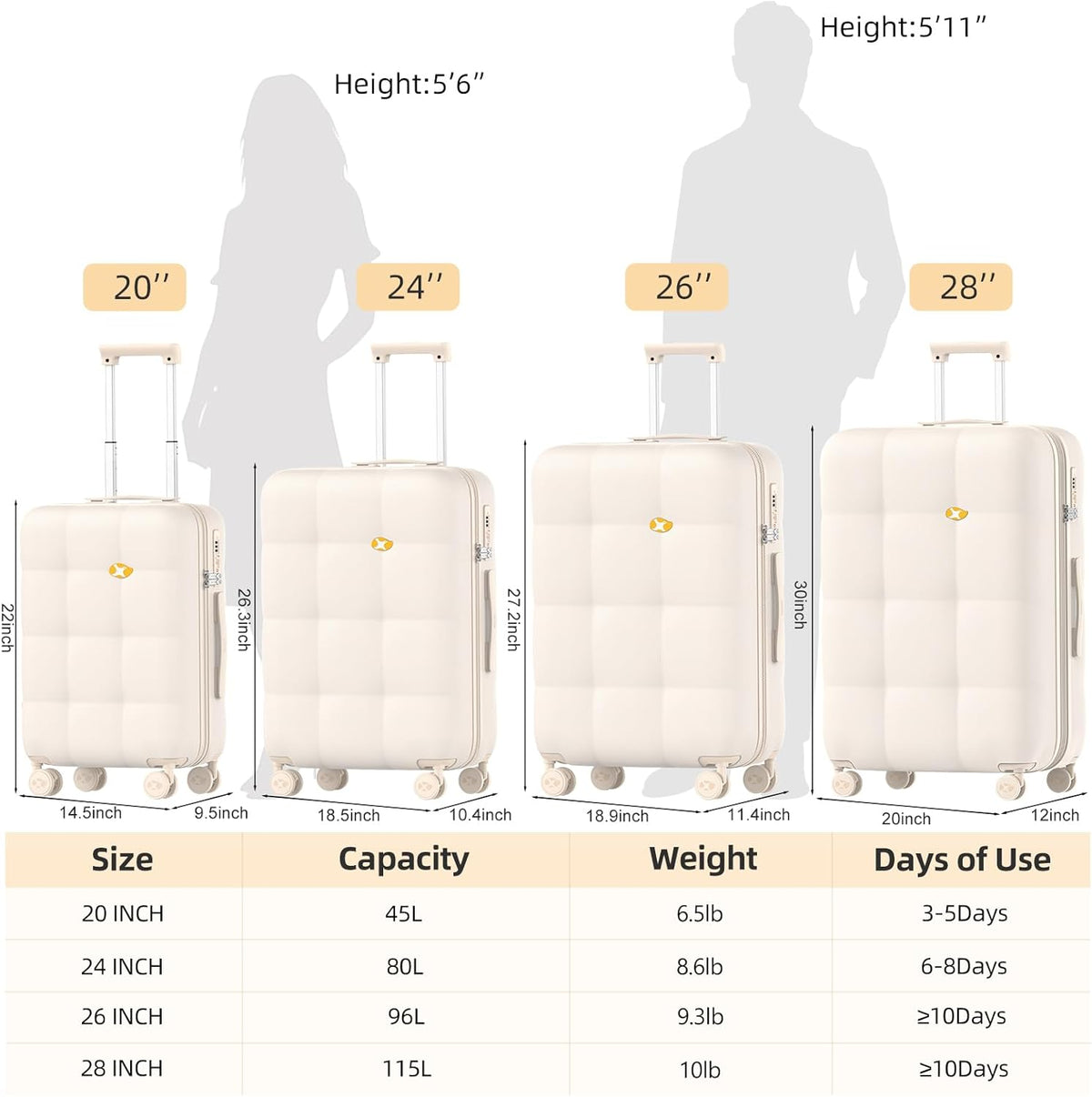 Carry On Luggage 22x14x9 Airline Approved | 20" Durable Polycarbonate Hard Shell Suitcase with TSA Lock & 360° Spinner Wheels (Black)