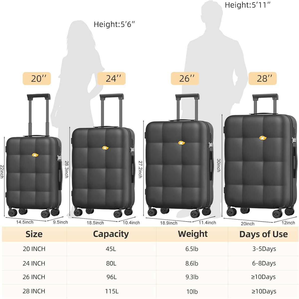 Carry On Luggage 22x14x9 Airline Approved | 20" Durable Polycarbonate Hard Shell Suitcase with TSA Lock & 360° Spinner Wheels (Black)